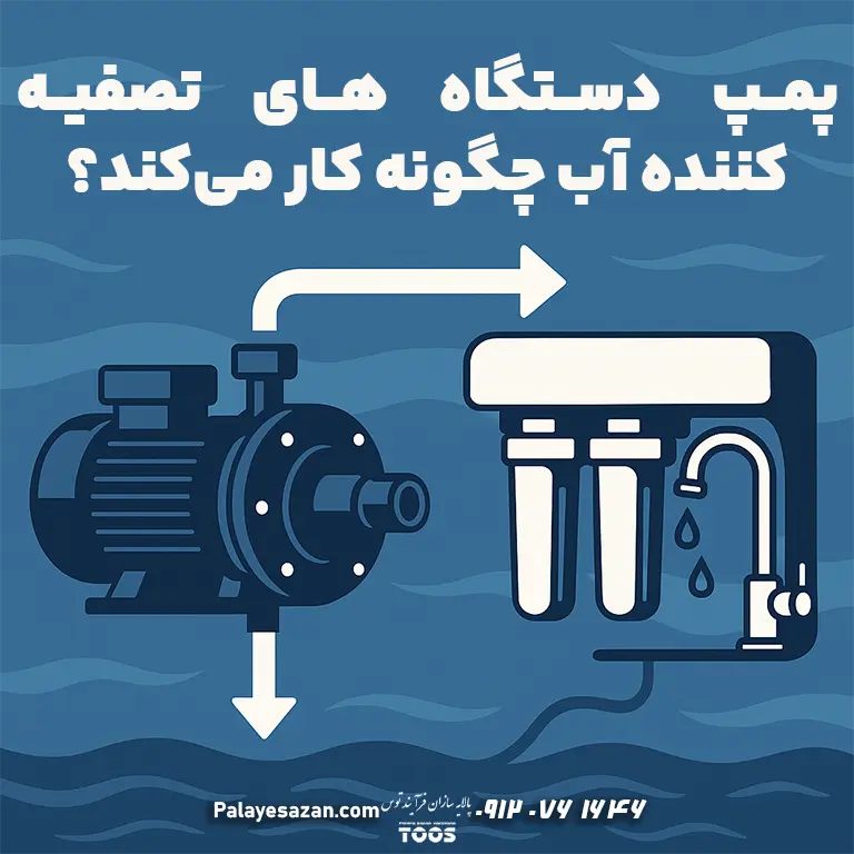 عملکرد پمپ در دستگاه تصفیه آب — پالایه‌سازان