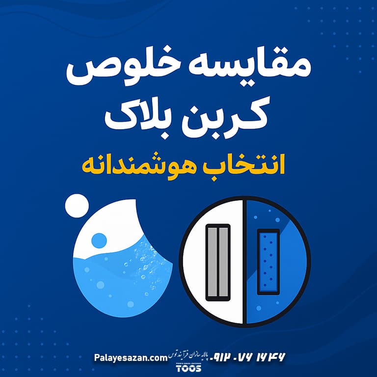 پوستر گرافیکی مربعی با متن فارسی «مقایسه خلوص کربن بلاک – انتخاب هوشمندانه»، شامل آیکونهای آب و فیلتر در پسزمینهٔ آبی موجدار