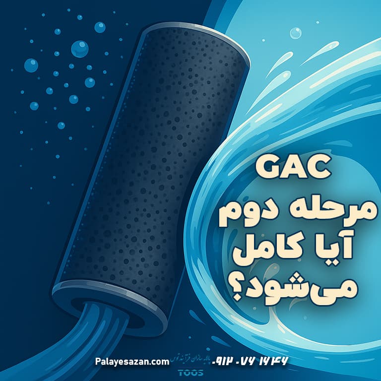 تصویر گرافیکی مربعی با نمایش فیلتر کربن فعال دانه‌ای (GAC) و جریان آب آلوده به تمیز، همراه با متن فارسی «GAC مرحله دوم آیا کامل می‌شود؟»