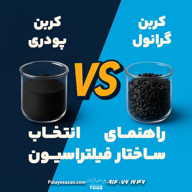 تصویری گرافیکی با پسزمینههای متفاوت برای مقایسه کربن پودری و کربن گرانول، به همراه عنوان فارسی «کربن پودری vs کربن گرانول راهنمای انتخاب ساختار فیلتراسیون»