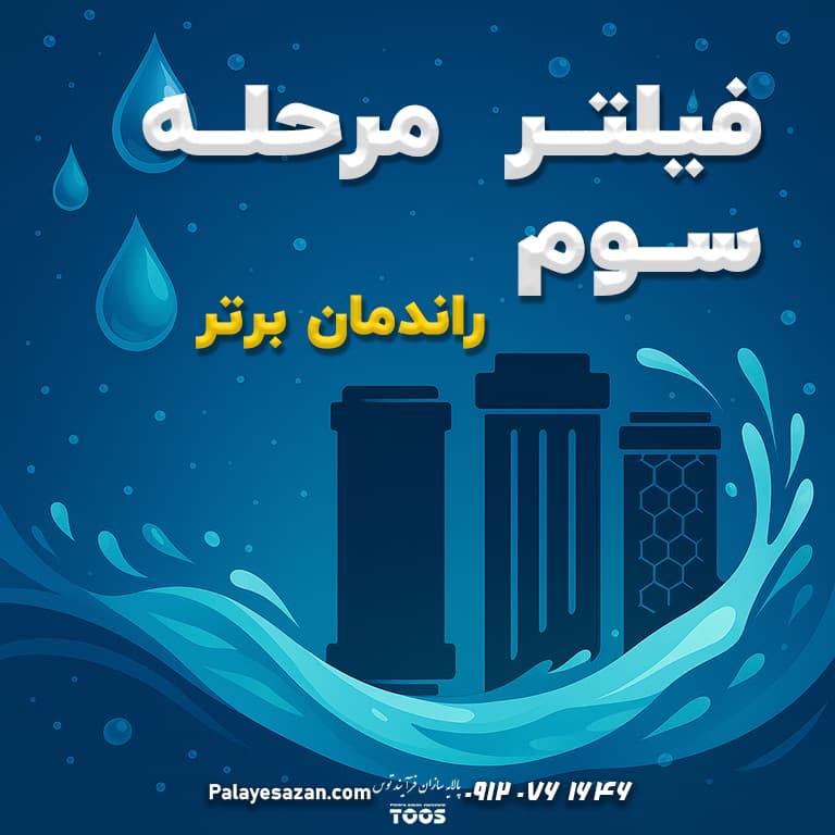 گرافیک مربع با پسزمینه آبی، نشاندهنده سه فیلتر مرحله سوم تصفیه آب با قطرات و موجهای آب و متن بزرگ فارسی «فیلتر مرحله سوم: راندمان برتر»