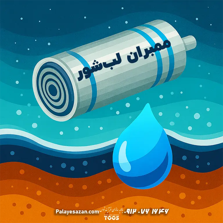 تصویر گرافیکی حرفه‌ای از ممبران لب‌شور با طراحی مدرن، ترکیب آب لب‌شور و آب تصفیه شده