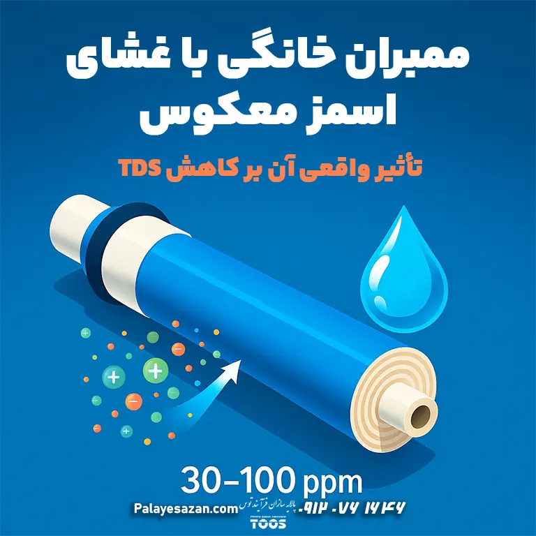 تصویر گرافیکی ممبران خانگی RO و کاهش واقعی TDS آب آشامیدنی به محدوده استاندارد