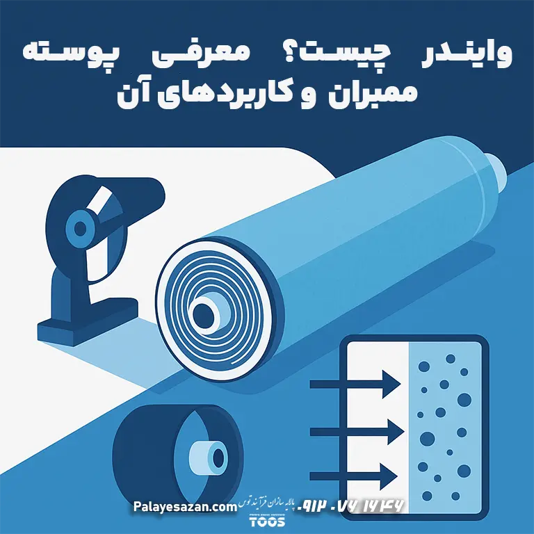 معرفی پوسته ممبران FRP برند Winder چیست؟