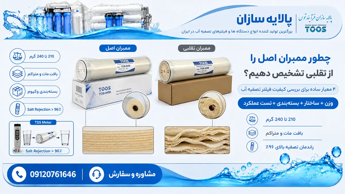 how-to-identify-genuine-ro-membrane-filters