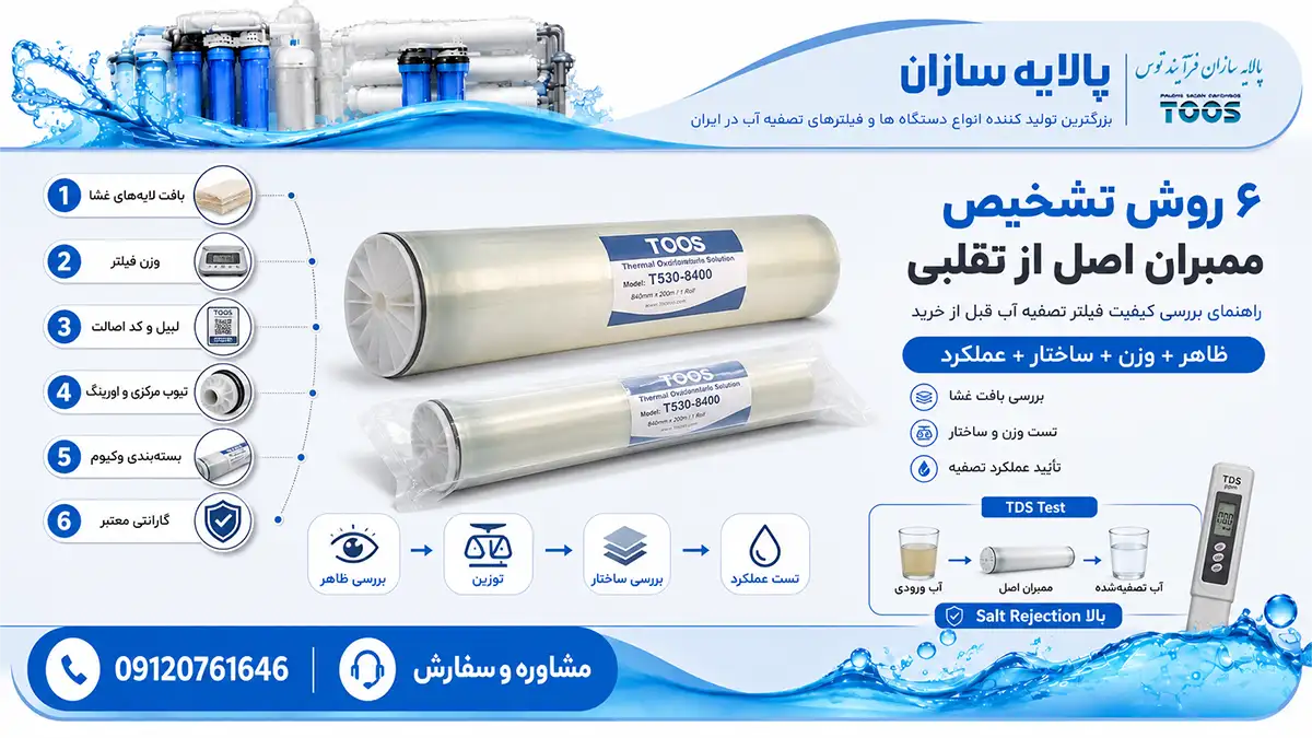 ۶ روش کاربردی برای تشخیص فیلتر ممبران اصل تصفیه آب